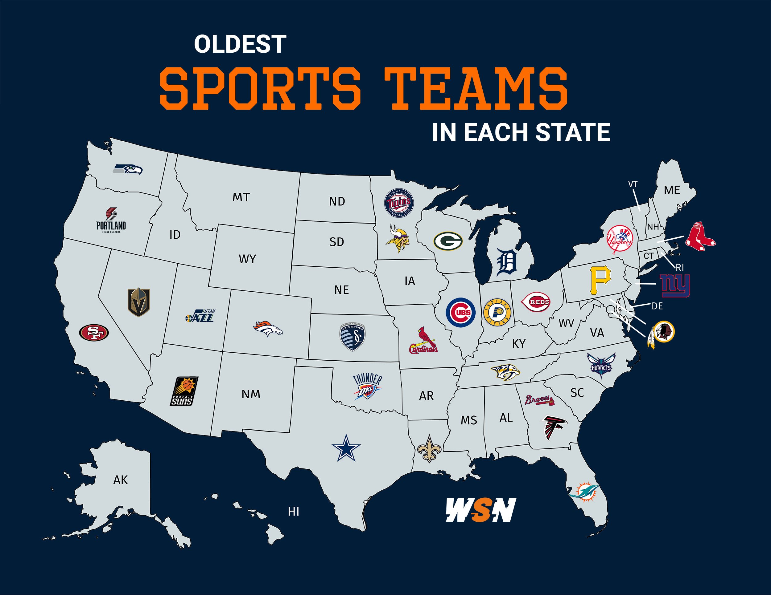 Oldest Sports Teams in the US - State by State [MAP]