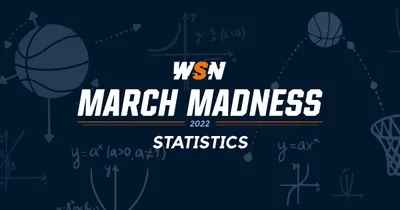 march Madness Statistics 2022